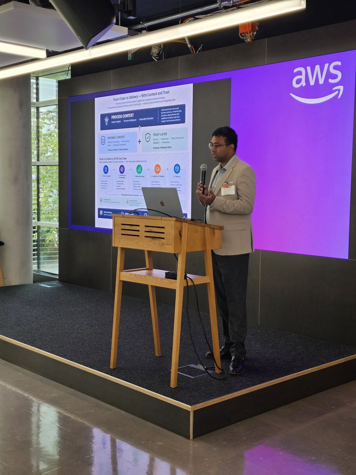 AWS Quick Roadshow 2026, Munich